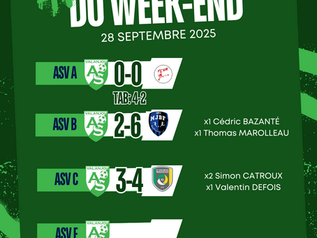 🚨Résultats du week-end 🚨
