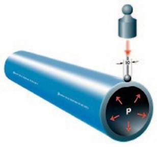 Point Load Test2.jpg