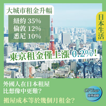 日本生活|東京租金僅上漲 0.2%,遠低其他國際城市!但在日本租屋有很多隱藏難題?