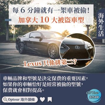 海外生活|每 6 分鐘就出現偷車賊!加拿大 10 大最常被偷的汽車型號