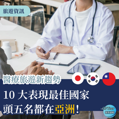 旅遊資訊|醫療旅遊新趨勢:10 大表現最佳國家,頭五名都在亞洲!