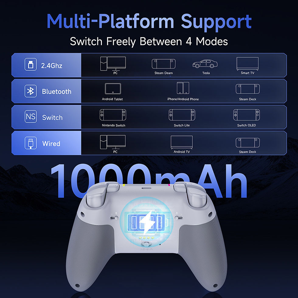 Thumbnail: EasySMX X05Pro Wireless Controller with Charging Dock, Silent Buttons, 1000mAh B