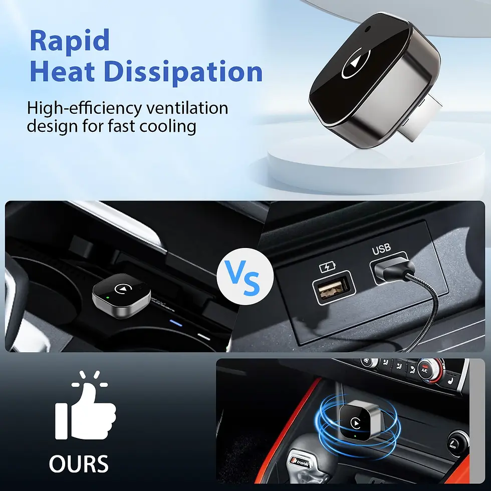 Thumbnail: 2 in 1 Android Auto Wireless Adapter CarPlay USB C 5Ghz WiFi Dongle Plug Play fo