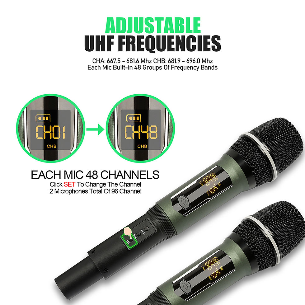 Thumbnail: Rechargeable Battery Microphone 2 Channel UHF Wireless Microphone Dual Handheld 