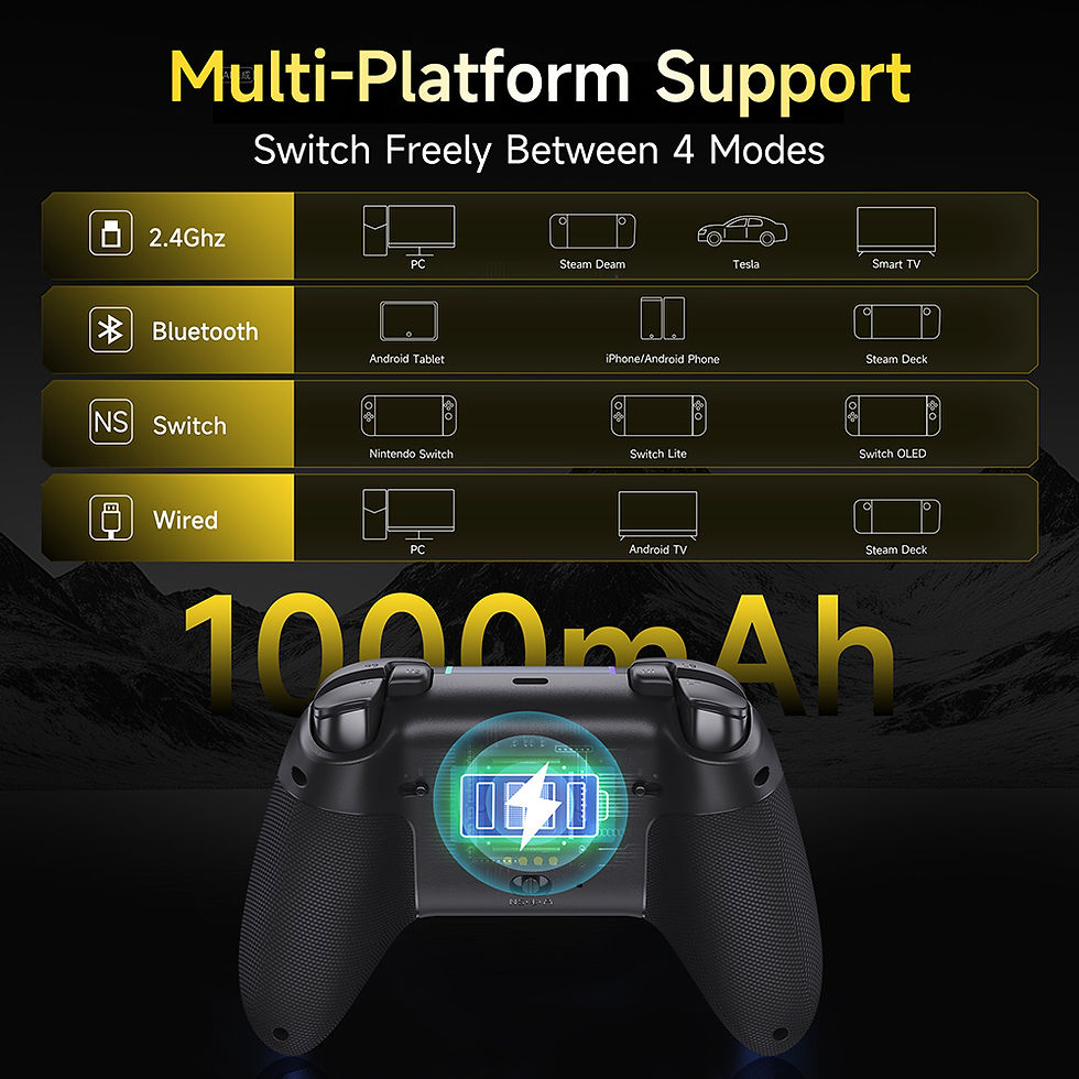 Thumbnail: EasySMX X05 Pro Impulse Triggers Controller Compatible with PC/Switch/Android/iO