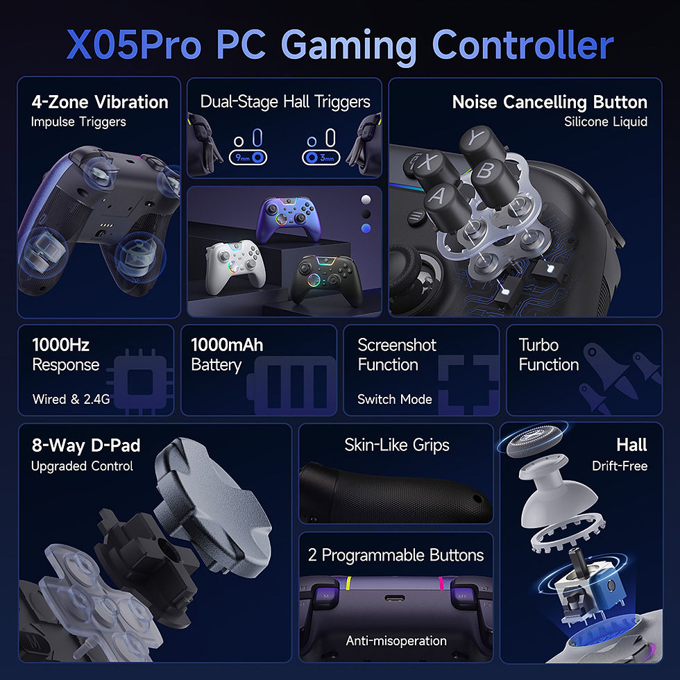 Thumbnail: EasySMX X05Pro Wireless Controller with Charging Dock, Silent Buttons, 1000mAh B