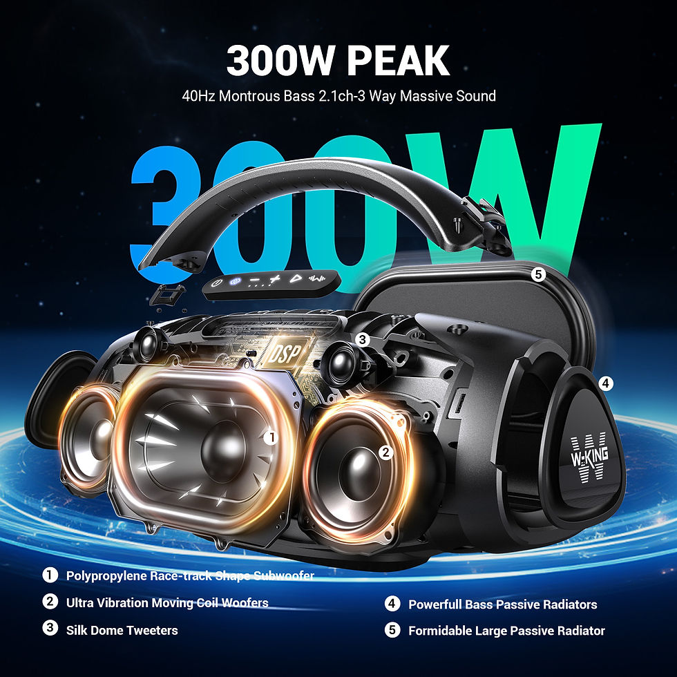 Thumbnail: W-KING X20 200W RMS Portable Bluetooth Speakers, Massive Bass Party Boombox IPX7