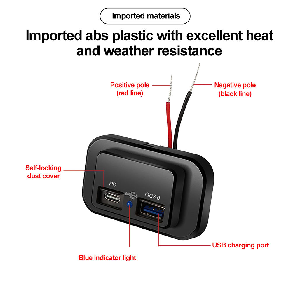 Thumbnail: PD QC3.0 Car Charger Socket Quick Charge 12V/24V For Motorcycle Auto Truck ATV R