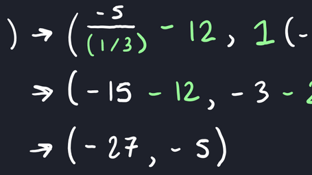 Pre-Calculus 12: How to Apply Transformations to Points on a Function—A Step-by-Step Guide