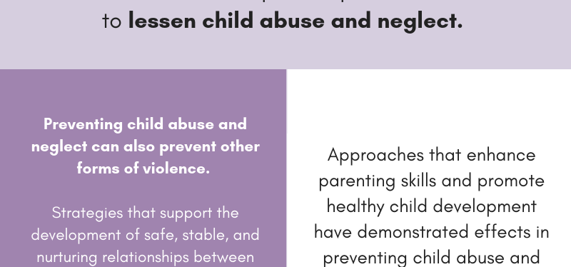 Infographic_PreventingChildAbuse.png