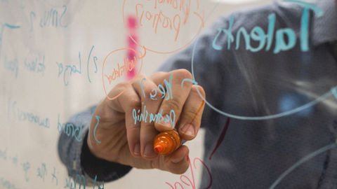 Change management workshop at a whiteboard.