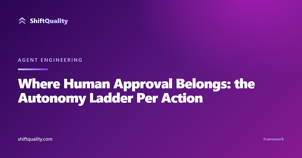 Where Human Approval Belongs: the Autonomy Ladder Per Action: Agent Engineering cover