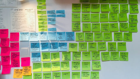 Agile user story board with sticky notes.