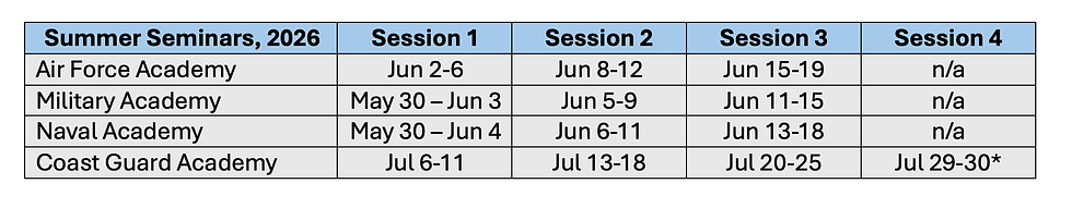 Dates for the summer seminars at USAFA, USNA, USMA and USCGA
