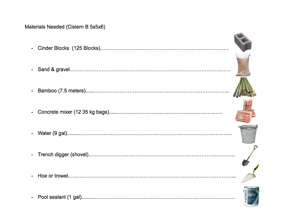 landscape material list