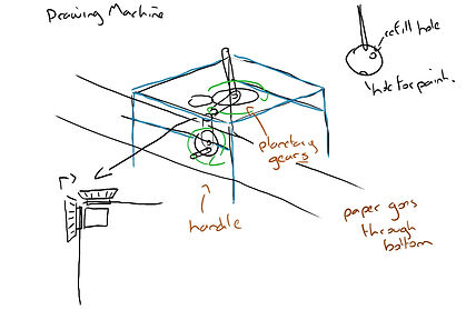 Drawing Machine Developed.jpg