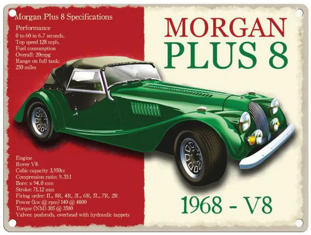Original Sign Company Morgan Plus 8 Tin Sign