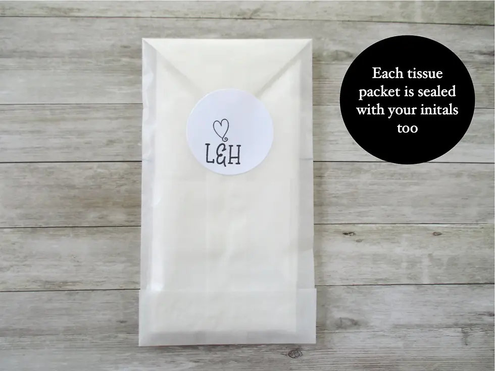 Thumbnail: No Ugly Tears Tissues