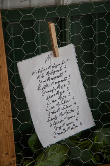 Reception seating chart