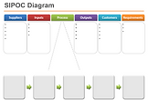 SIPOC 2.png