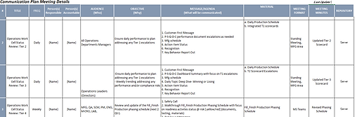 HP_ communication plan.png