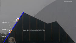 IŞIK ÜNİTELERİ YERLEŞİM ÖLÇÜSÜ