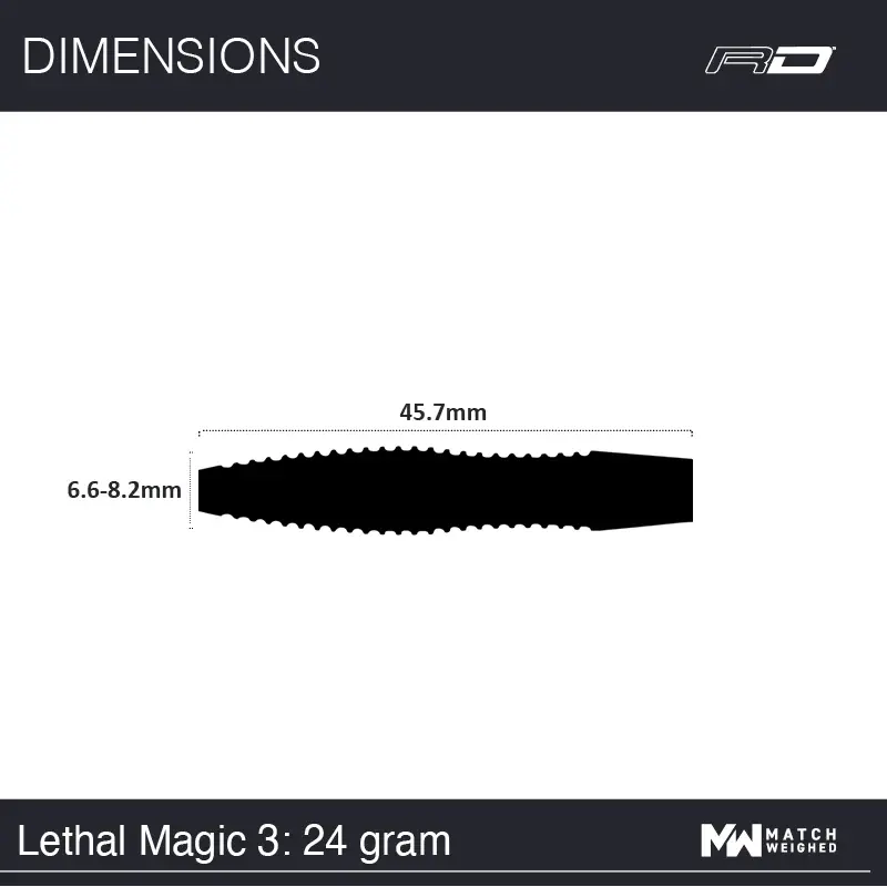 Miniatura: Lethal Magic