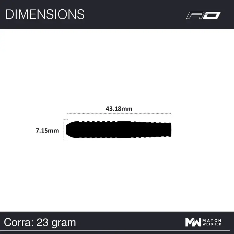 Thumbnail: Peter Wright Corra