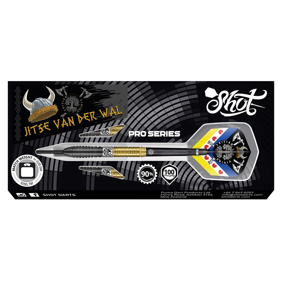 Thumbnail: Pro Series–Jitse van der Wal