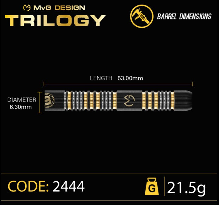 Thumbnail: MVG Trilogy