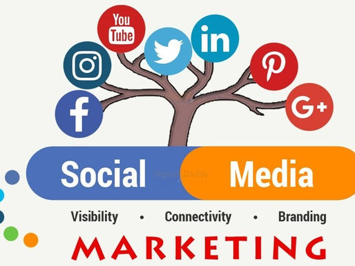 What is social media marketing?