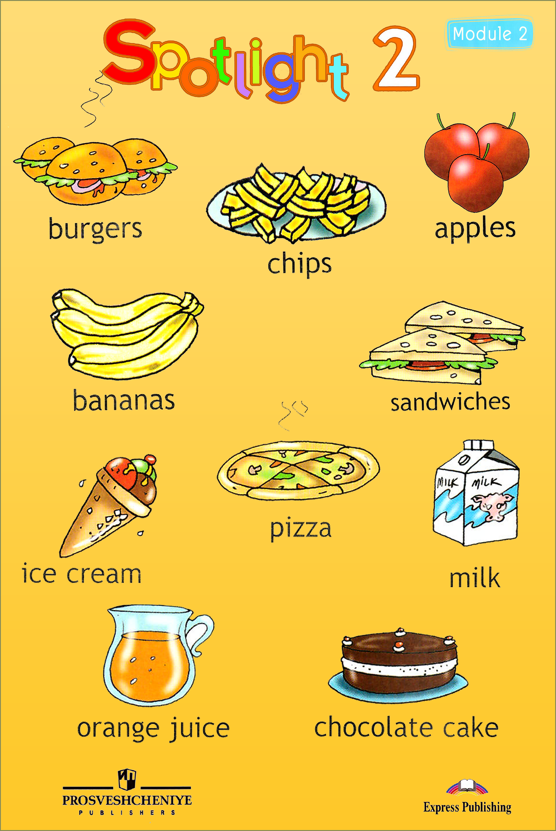 МОДУЛЬ 2 ПРОДУКТЫ копия