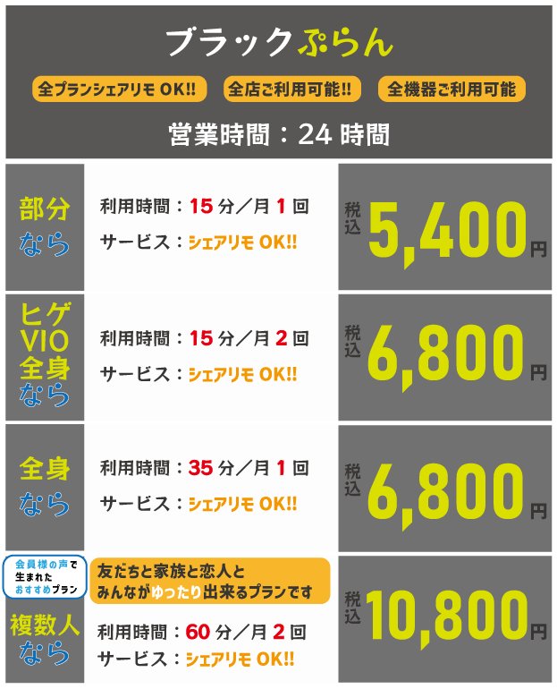 新料金 脱毛5-27 茨木駅前店.png