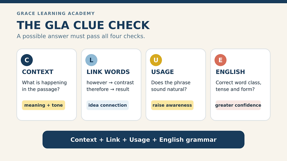 Context, link words, usage and grammar checks for PSLE comprehension cloze