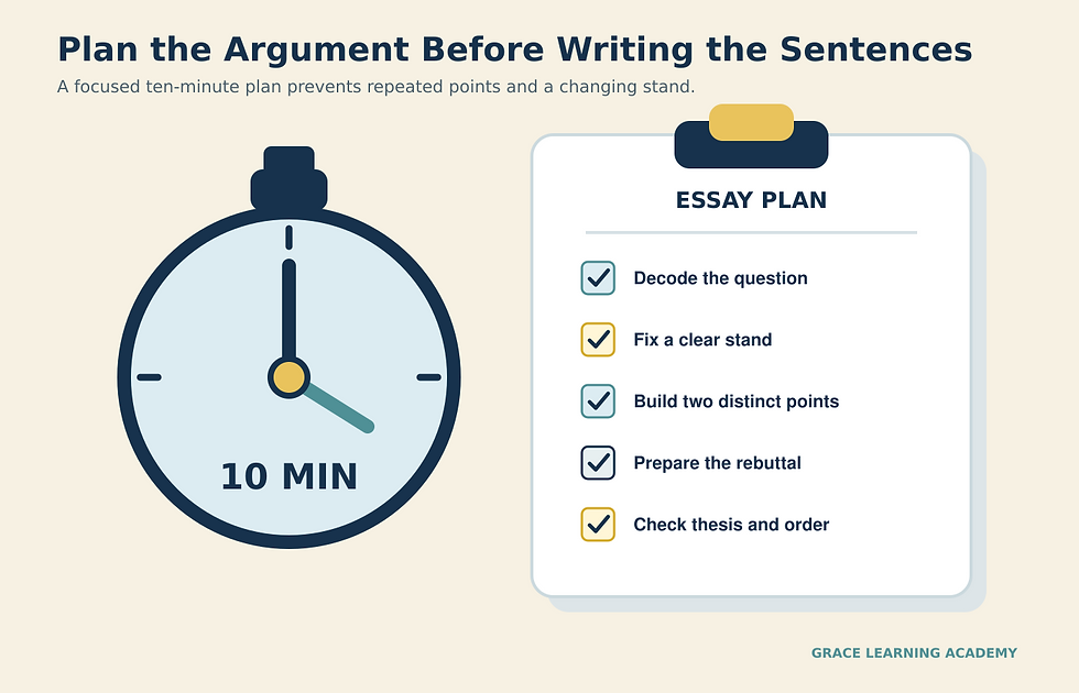 Ten-minute planning routine for an O-Level argumentative essay