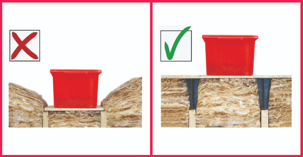 Loft Boarding Over Insulation The Do’s and Don’ts