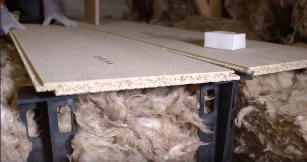 How to Board a Loft A StepbyStep Guide How to Board a Loft A StepbyStep Guide