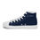 Thumbnail: navy shoes