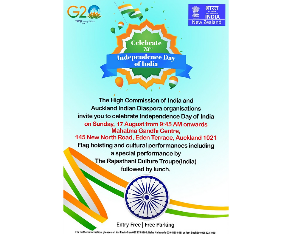Indian Independence Day 2025