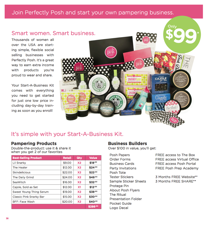 Top Sellers from our NEW SPRING/SUMMER Perfectly Posh PAPER!!