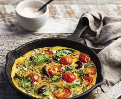 Breakfast Pizza