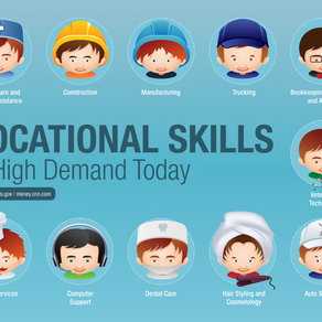 Advantages of Taking Technical-Vocational-Livelihood Track (TVL)