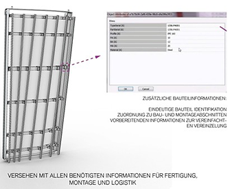 programming_BIM_SpezifischeProgrammierun