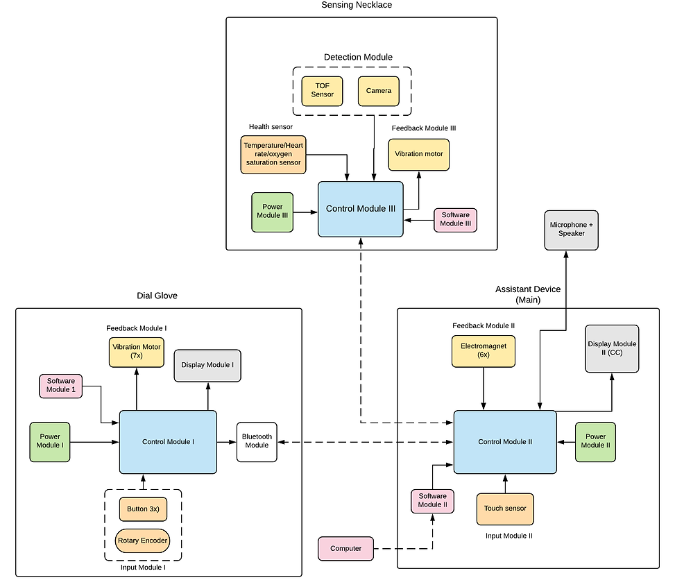 Blank Diagram (44).png