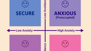 Love and Mental Health: How Attachment Styles Shape Relationships