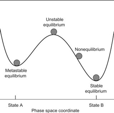equilibrios3.jpg