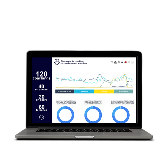 metrics personnalisés des coaching des etudiants d'une école