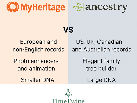 Ancestry Platform v's MyHeritage Platform