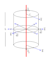 lineaCargada1.gif