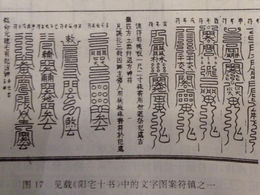 ยันต์แก้ฮวงจุ้ย คนเป็น